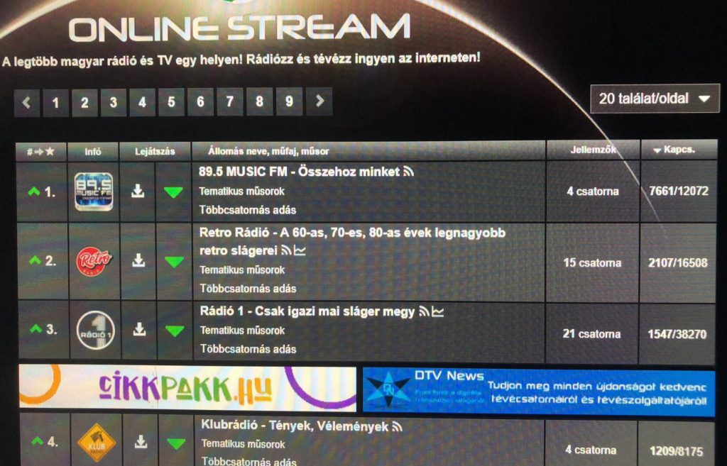 A leghallgatottabb netes streaming adások 2019. február 7-én