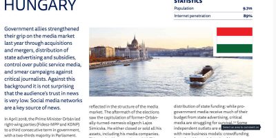 A Reuters Institute magyarországi fejezetének egy részlete