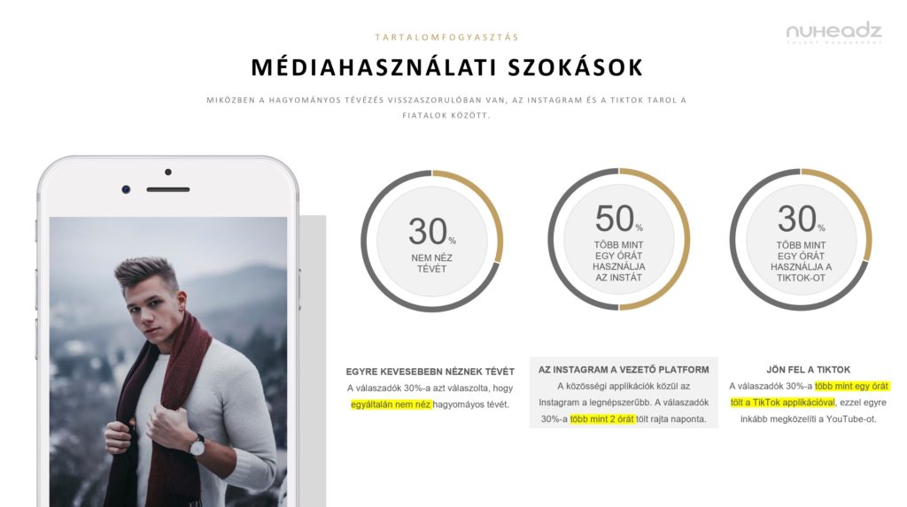 Médiahasználati szokások a TikTok felhasználói körében