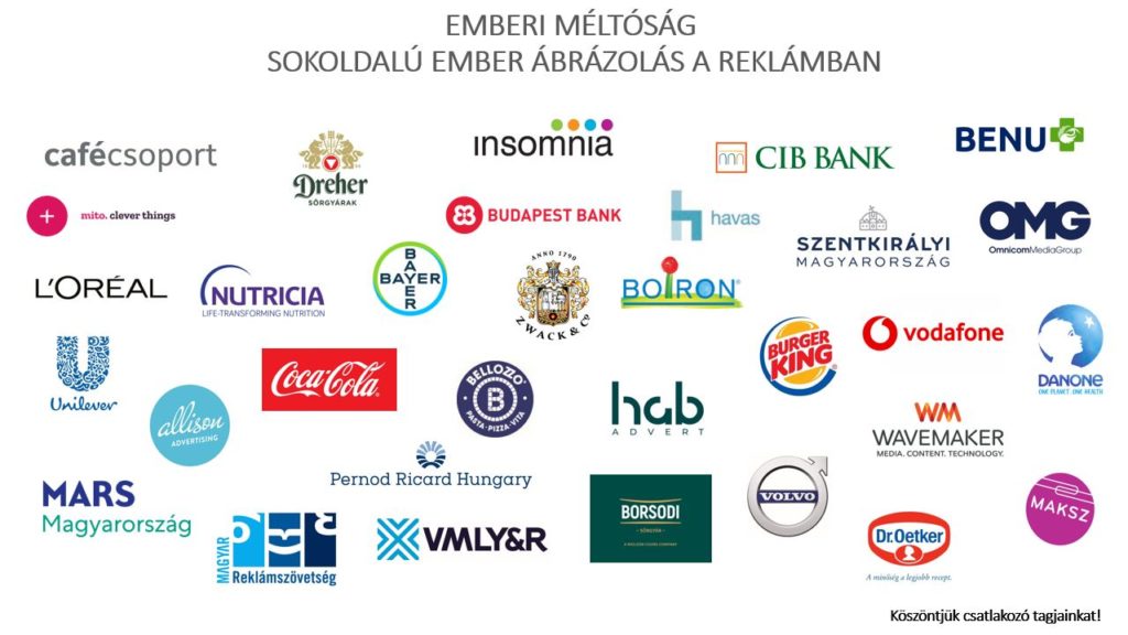Az emberi méltóság sokoldalú emberábrázolás reklámokban vállalás aláírói