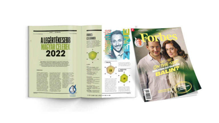 A legértékesebb magyar celebek listája.