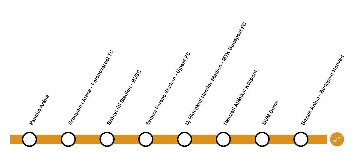 Nagy Attila „Stadionok metróállomás” című alkotása a Budapest 150 ARC+ kiállításon. Fotó: ARC