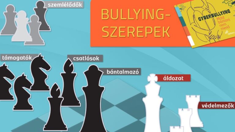 Az NMHH Mást bántani nem menő című kiadványának egyik illusztrációja