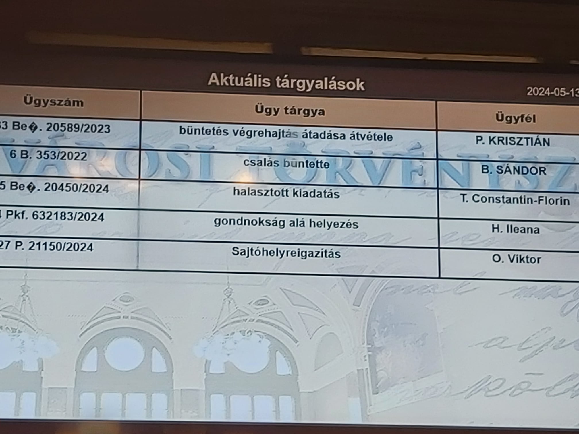 O.V a kijelzőn a Fővárosi Törvényszéken