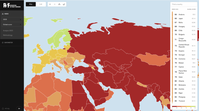 Az RSF 2025-ös sajtószabadság-indexében Magyarország ismét a problémás országok között szerepel