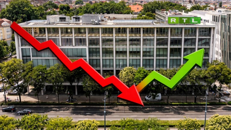 RTL pénzügyi beszámoló