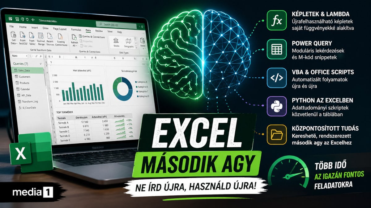 Excel
